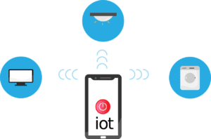 Free internet of things iot network vector